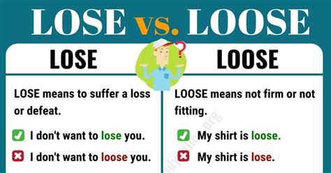 verlieren englisch|to lose definition.